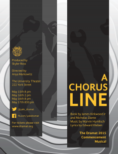 Poster of A Chorus Line