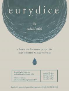 Poster of Eurydice