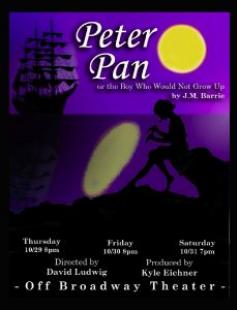 Poster of Peter Pan